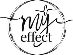 mÿ effect