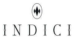 INDICI