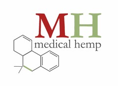 MH medical hemp