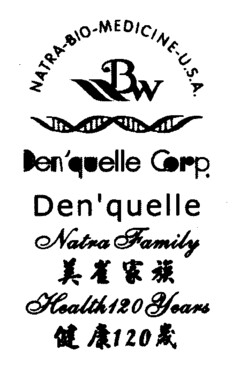 NATRA-BIO-MEDICINE-U.S.A. BW Den'quelle Corp. Den'quelle Natra Family Health 120 Years