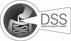 DSS DIABETES SURGERY SUMMIT