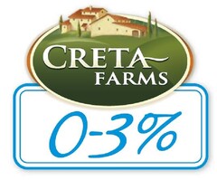 CRETA FARMS 0-3%