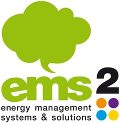 energy management systems & solutions