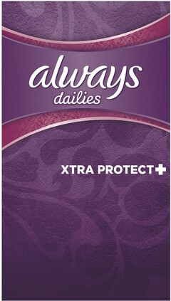 always dailies XTRA PROTECT +