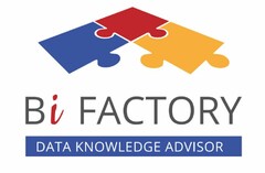 BI FACTORY DATA KNOWLEDGE ADVISOR