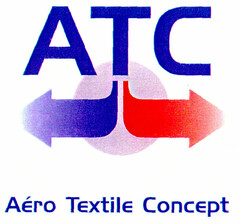 ATC Aéreo Textile Concept