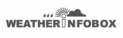 WEATHERINFOBOX