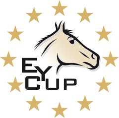 EYCUP