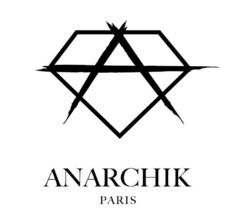 ANARCHIK