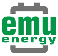 emu energy