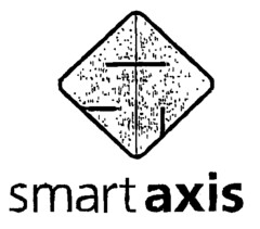 smart axis