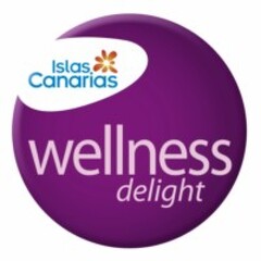 ISLAS CANARIAS WELLNESS DELIGHT