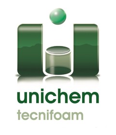 unichem tecnifoam