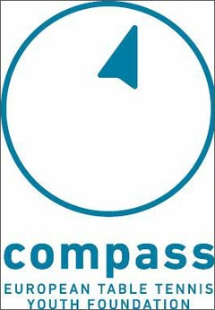 compass  EUROPEAN TABLE TENNIS YOUTH FOUNDATION