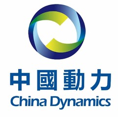 China Dynamics