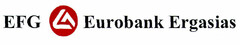 EFG Eurobank Ergasias