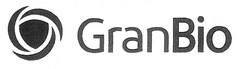 GranBio