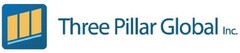 Three Pillar Global Inc.