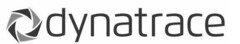 DYNATRACE