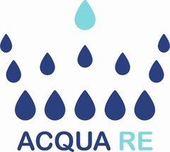 ACQUA RE