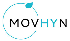 MOVHYN