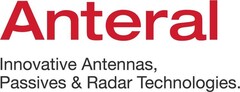 Anteral Innovative Antennas, Passives & Radar Technologies.