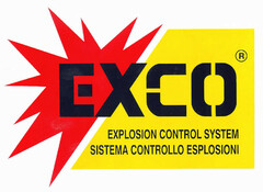 EXCO EXPLOSION CONTROL SYSTEM SISTEMA CONTROLLO ESPLOSIONI