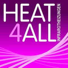 HEAT4ALL INFRAROTHEIZUNGEN