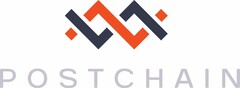 POSTCHAIN