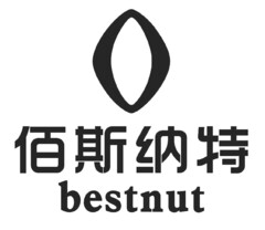 bestnut