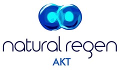 NATURAL REGEN AKT