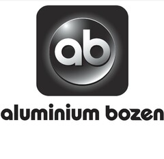 AB aluminium bozen