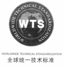 WTS WORLDWIDE TECHNICAL STANDARDIZATION