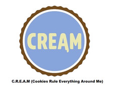 CREAM C.R.E.A.M (Cookies Rule Everthing Around Me)