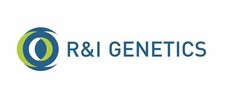 R&I GENETICS