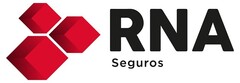 RNA Seguros