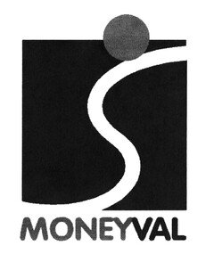 MONEYVAL