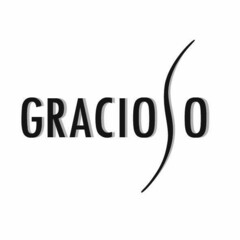 GRACIO