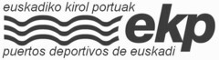 EUSKADIKO KIROL PORTUAK PUERTOS DEPORTIVOS DE EUSKADI EKP