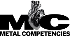 MC Metal Competencies