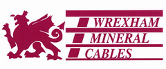 WREXHAM MINERAL CABLES