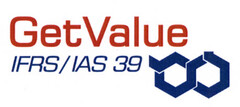 GetValue IFRS/IAS 39