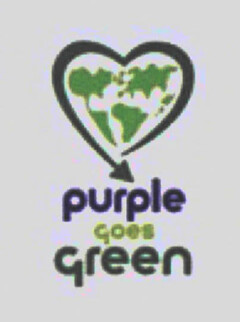 purple goes green
