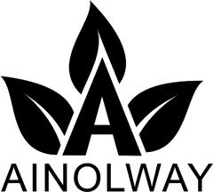 AINOLWAY