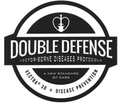 DOUBLE DEFENSE VECTOR BORNE DISEASES PROTOCOLS A NEW STANDARD OF CARE VECTRA 3D + DISEASE PREVENTION