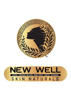 NEW WELL PARIS, LONDON, MILANO, NEW YORK, TOKYO, ISTANBUL SKIN NATURALS