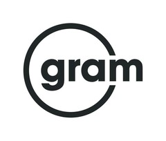 gram