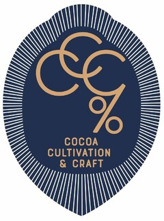 CCC COCOA CULTIVATION & CRAFT
