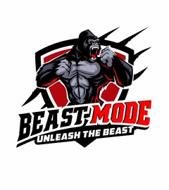 BEAST MODE UNLEASH THE BEAST