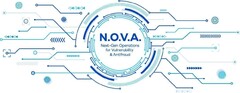 N.O.V.A. Next-Gen Operations for vulnerability & Antifraud